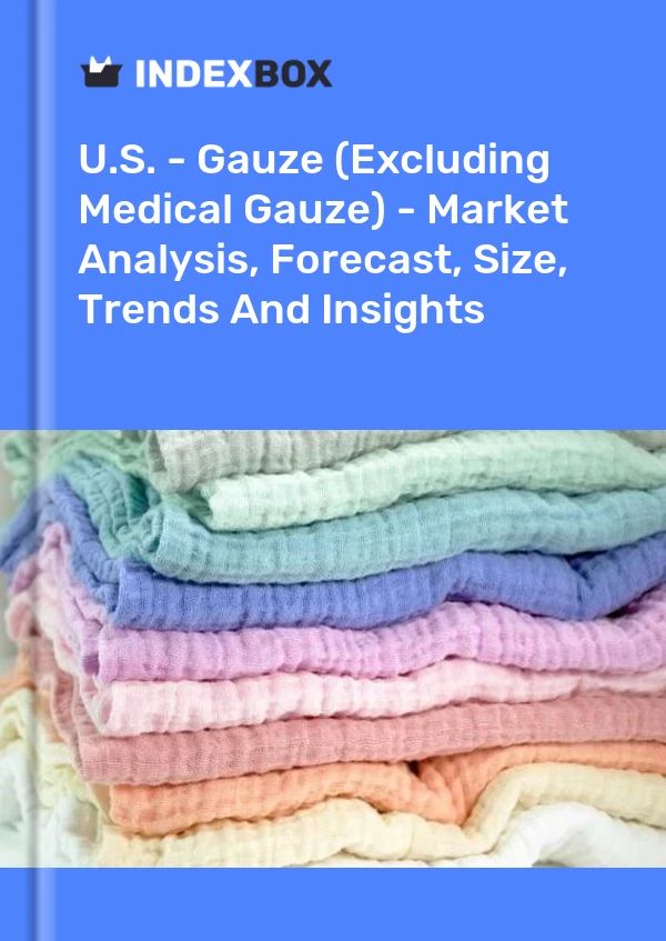 Report U.S. - Gauze (Excluding Medical Gauze) - Market Analysis, Forecast, Size, Trends and Insights for 499$
